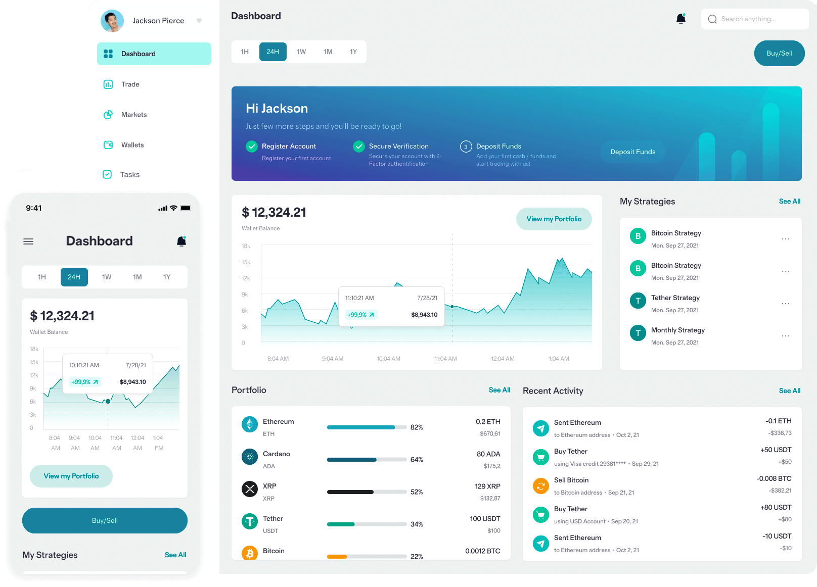 Veloce Digitovia piattaforma finanziaria funzioni
